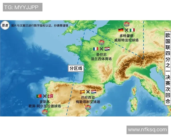 西班牙与葡萄牙足球对决的历史与现状全面分析