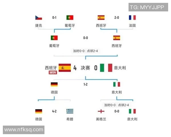 法国与英格兰比赛中谁让球了分析与讨论 法国与英格兰比赛中谁让球了分析与讨论