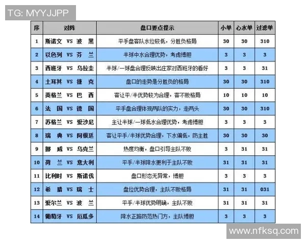 足球彩票90vs解析与投注技巧分享助你赢得更多奖金