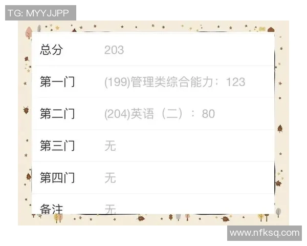 陈芳独家揭秘英雄联盟游戏技巧与心得分享助你提升战斗力MBA 陈芳独家揭秘英雄联盟游戏技巧与心得分享助你提升战斗力MBA