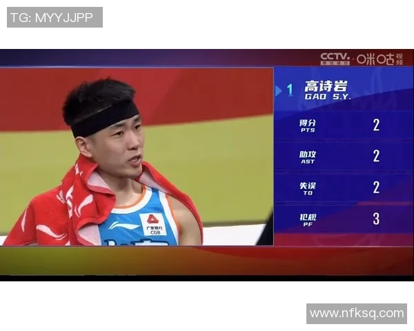 高诗岩：从青涩新星到篮球场上的闪耀之星的成长之路与未来展望