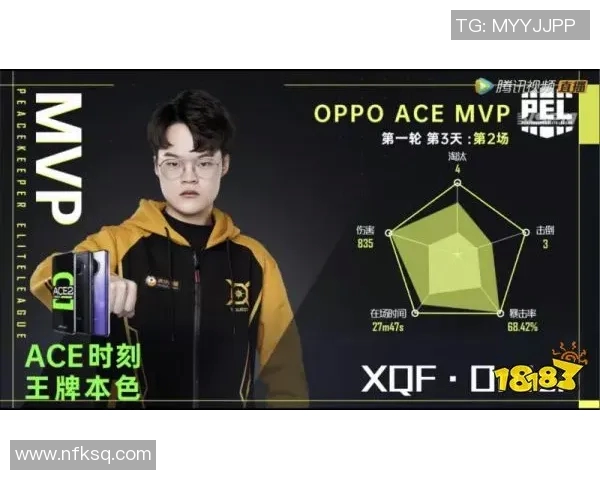 和平精英最新速度排行榜揭晓BLG战队荣获第三名佳绩 和平精英最新速度排行榜揭晓BLG战队荣获第三名佳绩