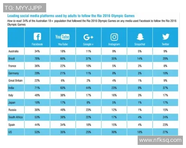 意大利与美国足球对决解析:历史背景与未来展望 意大利与美国足球对决解析:历史背景与未来展望