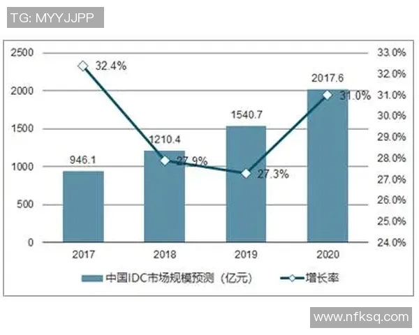 西安滑板队节奏表现数据分析探讨与未来发展建议