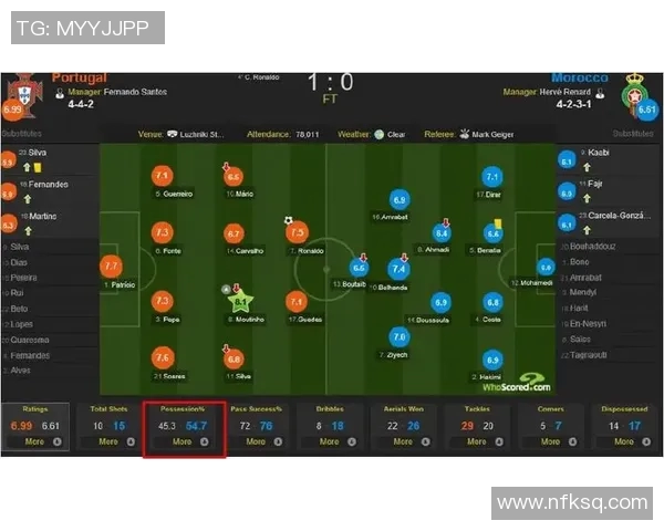 葡萄牙与瑞士对决前瞻分析及比赛结果预测探讨