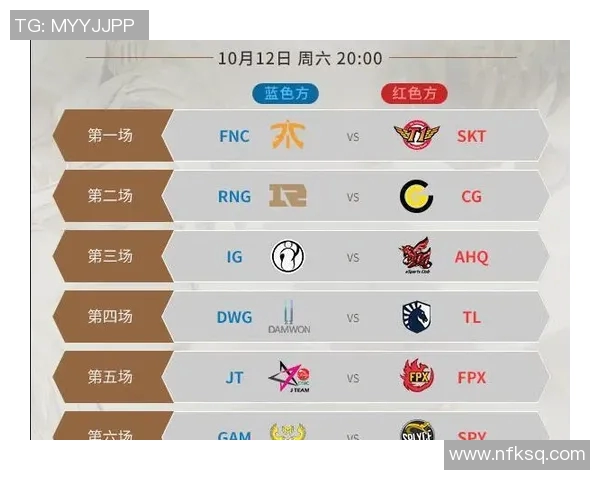 深入探讨FPX战队在比赛中的耐力表现与数据分析结果