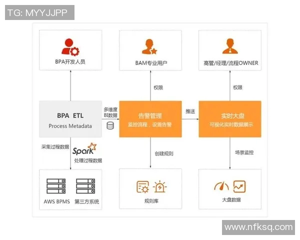 杭州羽毛球队节奏表现数据分析与战术优化探讨