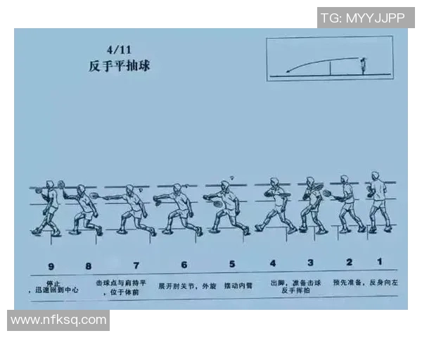 西安羽毛球队中路突破战术解析与实战应用探讨